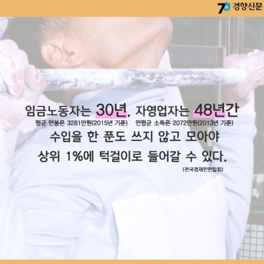우리나라 상위 1％의 평균 자산 | 인스티즈