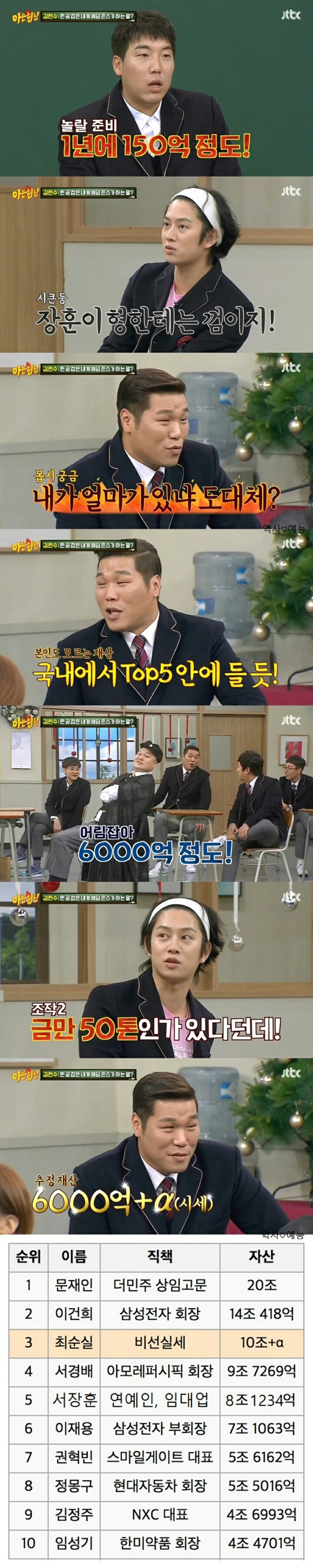 건물주 서장훈의 위엄 ㄷㄷ.jpg | 인스티즈
