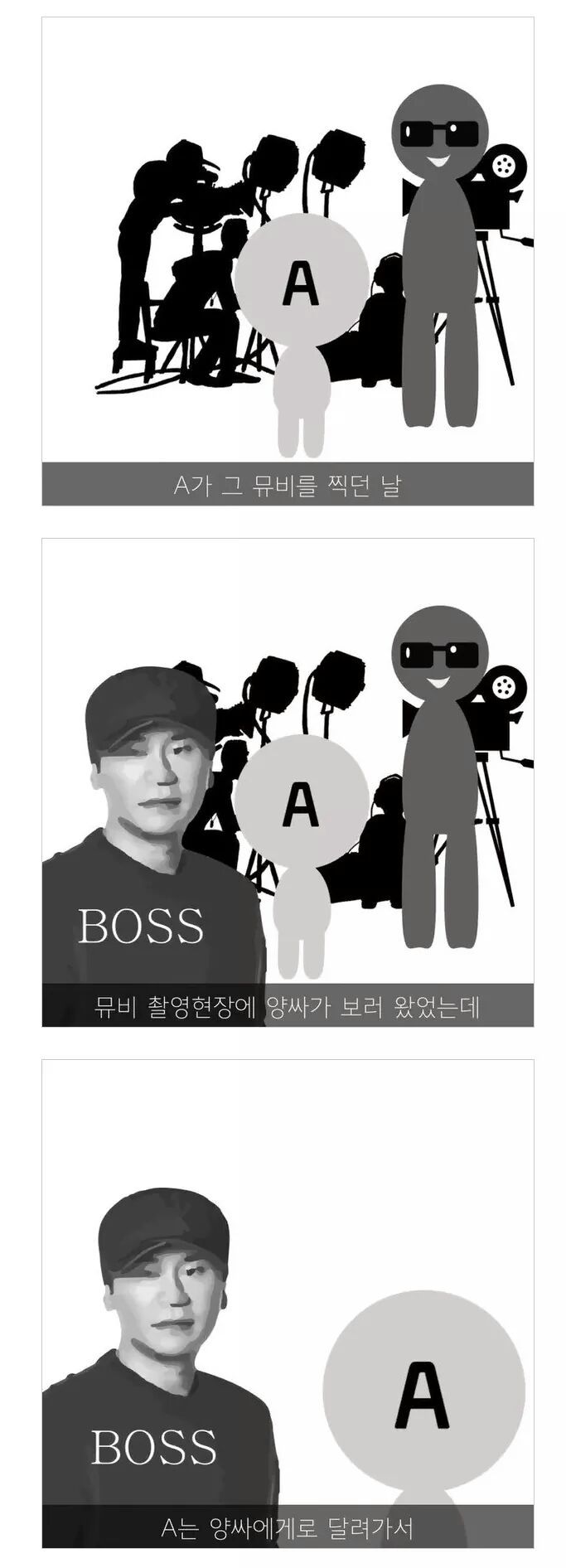 신박하게 YG연습생 되는법.jpg | 인스티즈