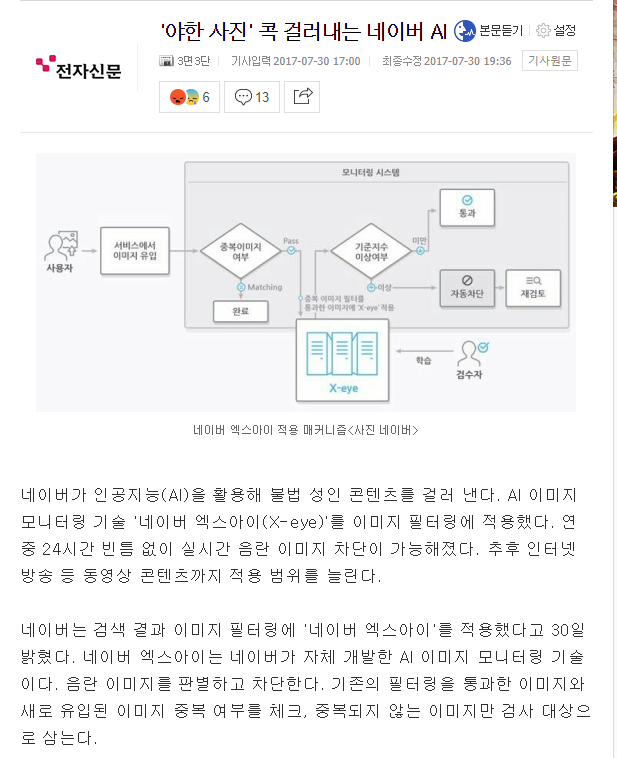 정말 쓸데없는 기술만든 네이버 | 인스티즈