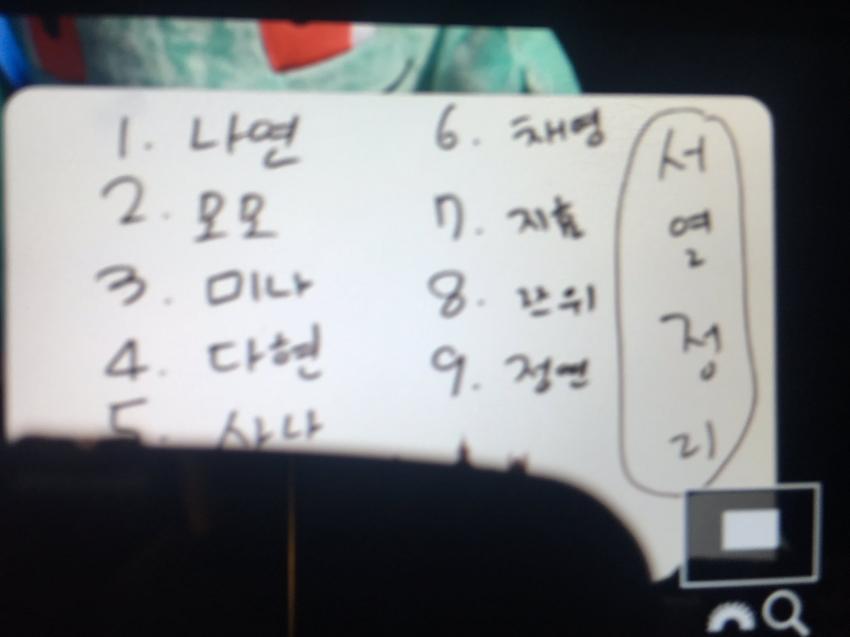 트와이스 나연이 직접선정한 맴버서열 | 인스티즈