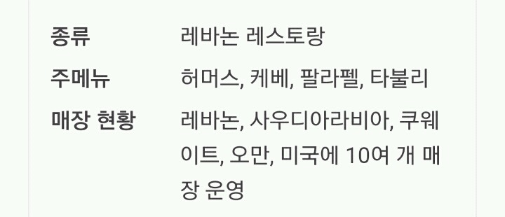 한국에 들여오고 싶은 푸드 프랜차이즈 | 인스티즈