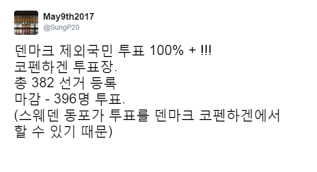 투표 하는 날에 사정이 있어서 투표 못 함 ㅠ ㅠ | 인스티즈