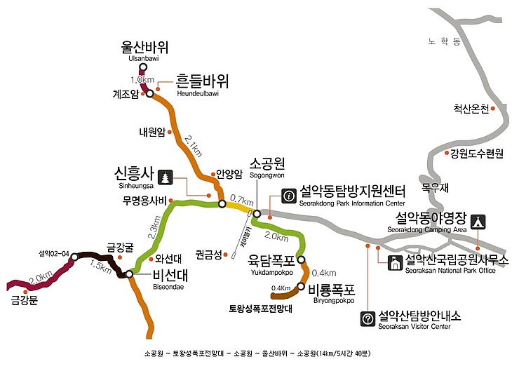 영풍주유소 이미지