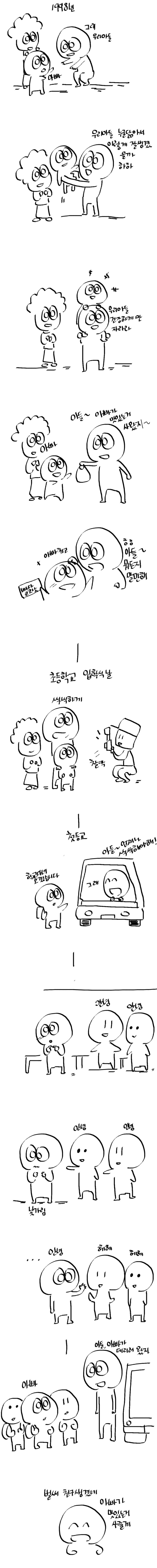 [데이터주의] 컴퓨터 사러가는 만화 | 인스티즈