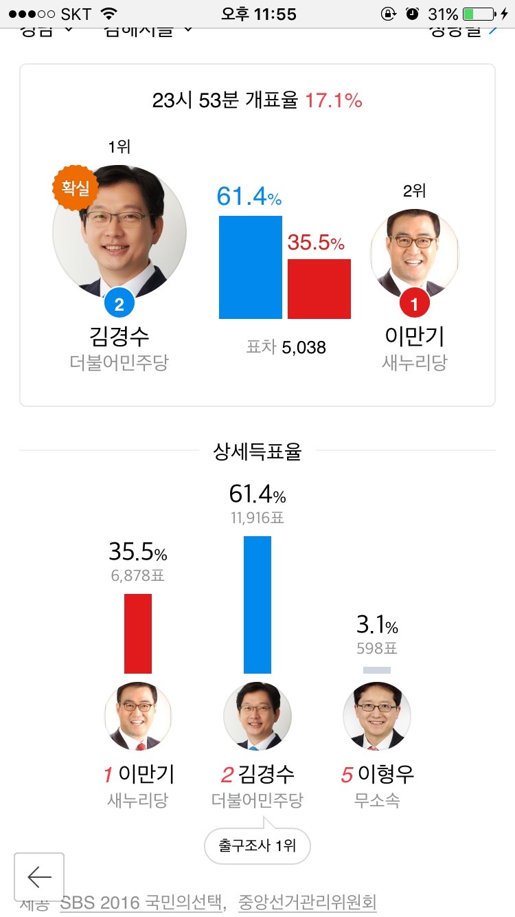 ???:어무이~ | 인스티즈