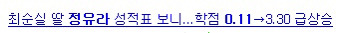 최순실 딸 정유라 한달 생활비 | 인스티즈