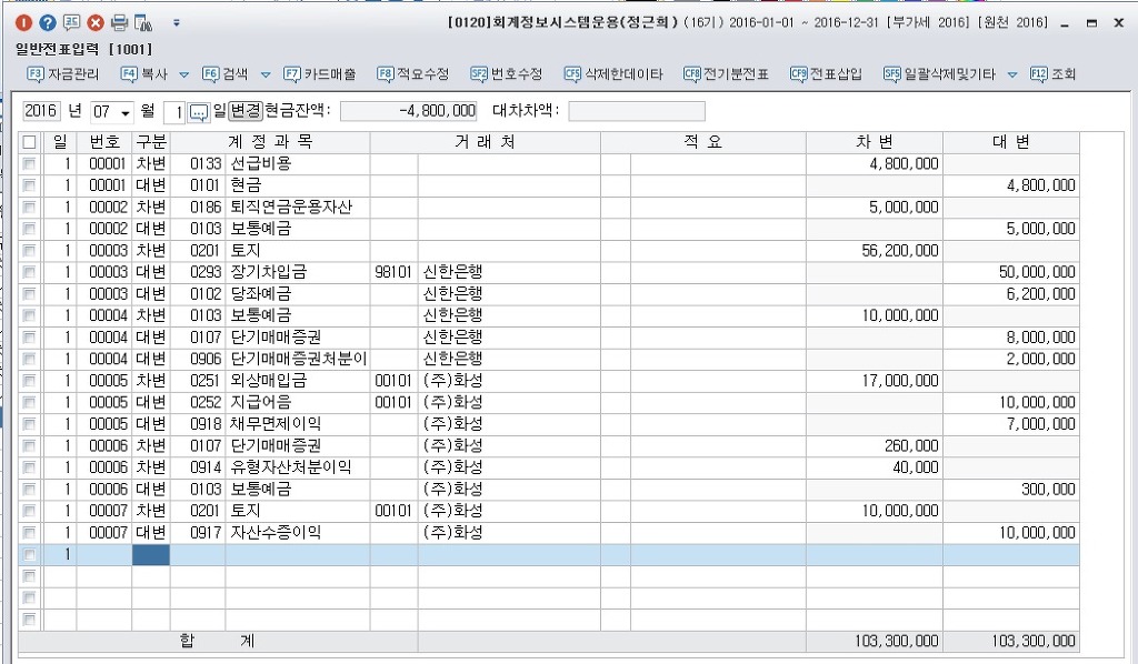 정근희 이미지