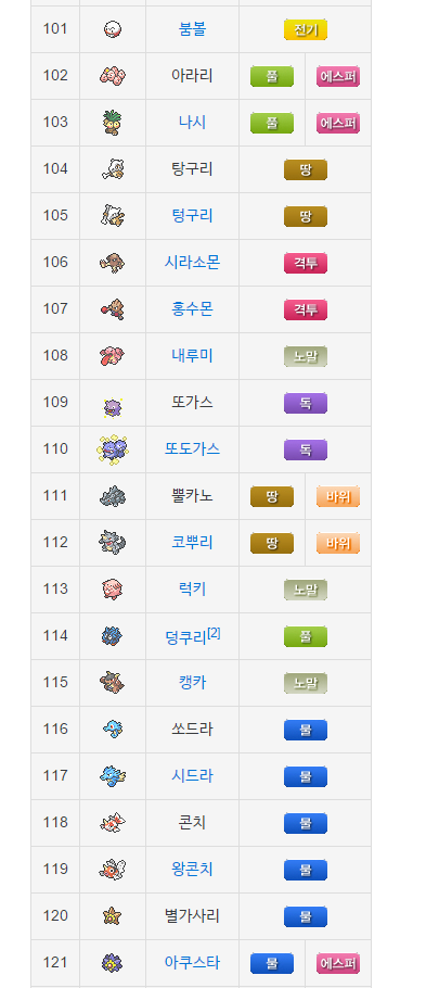 포켓몬스터 1세대 목록 | 인스티즈