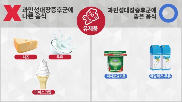 자주 배아프고 설사 많이 하시는 분들.tip | 인스티즈