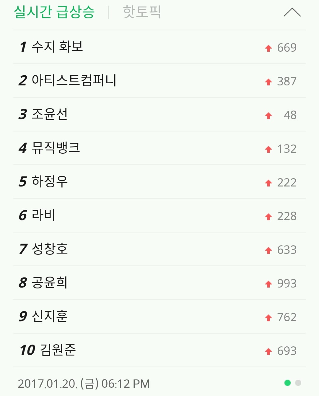 현재 네이버 실검 | 인스티즈