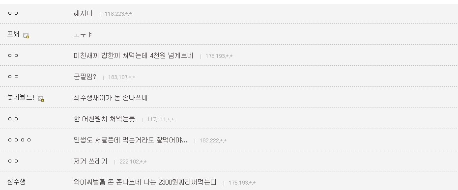 3수생의 저녁식사.jpg | 인스티즈