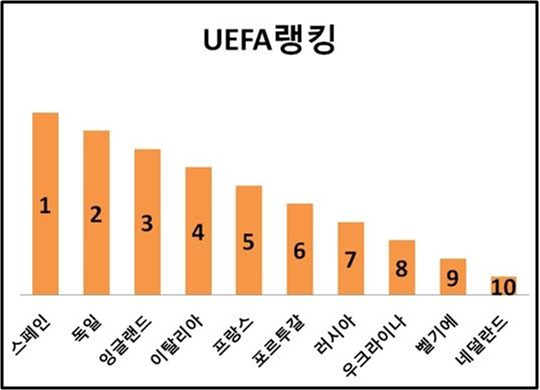 기적의 수학자 문성키메데스 박문성 업적.jpg | 인스티즈