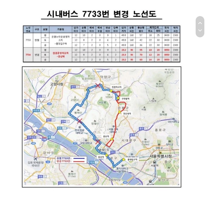 서울버스 노선변경 봤는데 충격적이네요 (파주 일산 그리고 서북부 지역 사시는분들 주목) | 인스티즈
