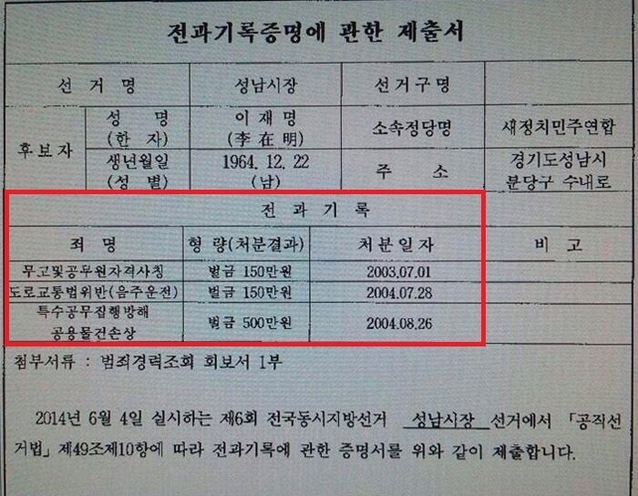 준비된 대통령 이재명 | 인스티즈