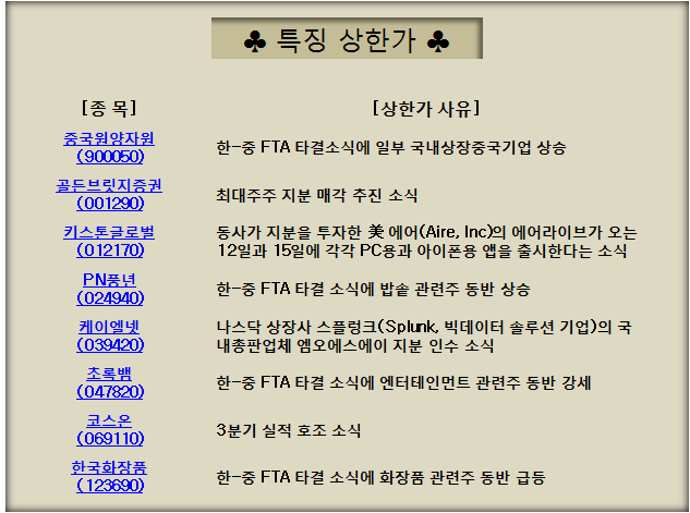 엠케이엘 이미지