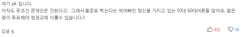PK지지율, 문재인43.0%·홍준표 24.7%·안철수18.0% | 인스티즈