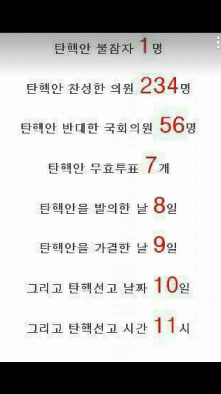 박근혜가 오늘 청와대에서 방 뺀 이유.jpg | 인스티즈