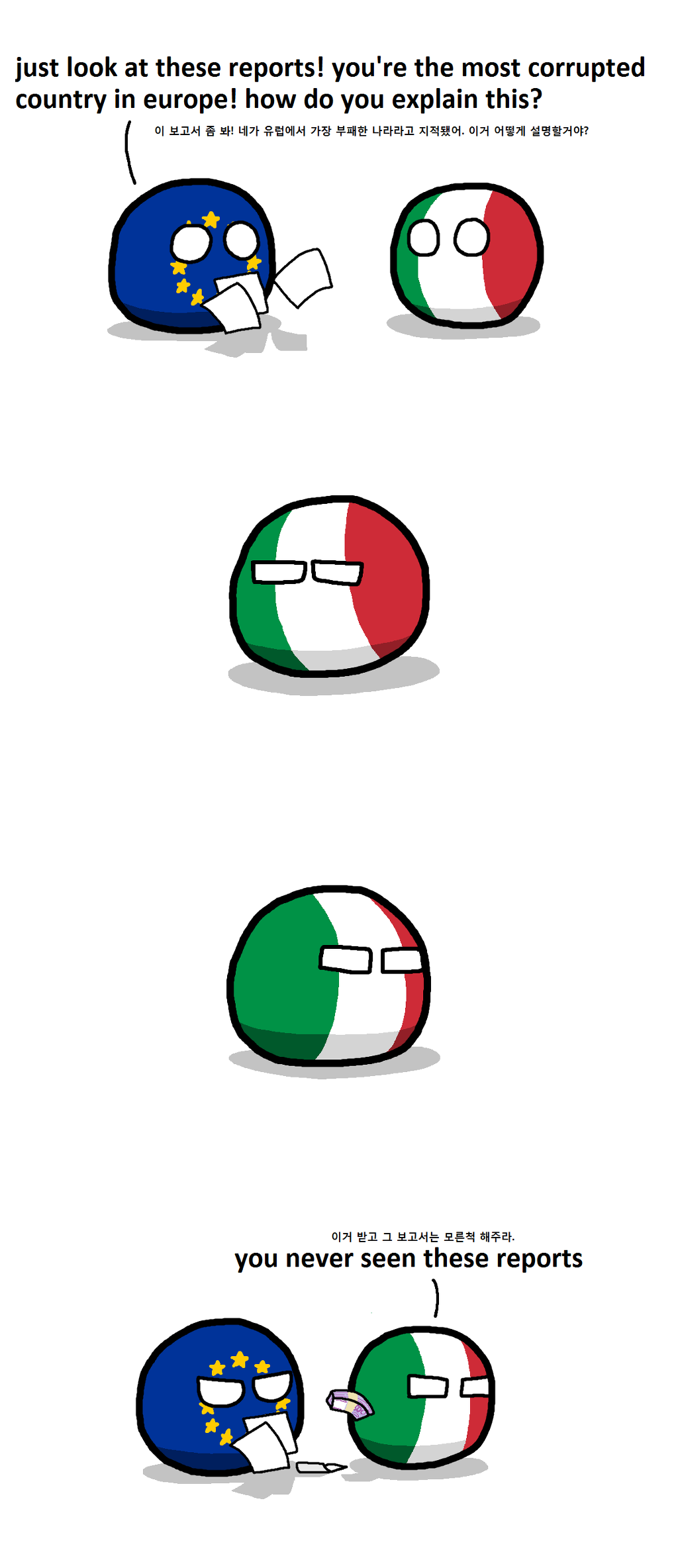 [폴란드볼] 유럽에서 가장 부패한 나라 | 인스티즈