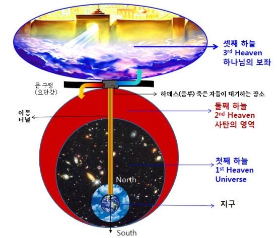존재천국 이미지