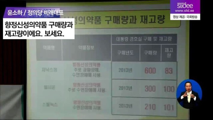 오늘자 국정조사 윤소하의 팩트폭행ㄷㄷㄷ | 인스티즈