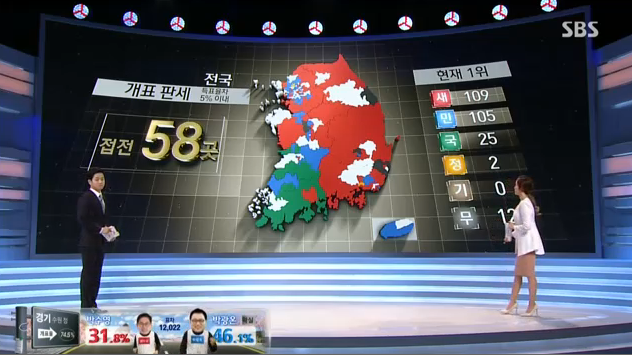 전국 판세.jpg | 인스티즈
