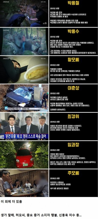 박근혜 5촌살인사건 제보자의 살기위한 몸부림 | 인스티즈