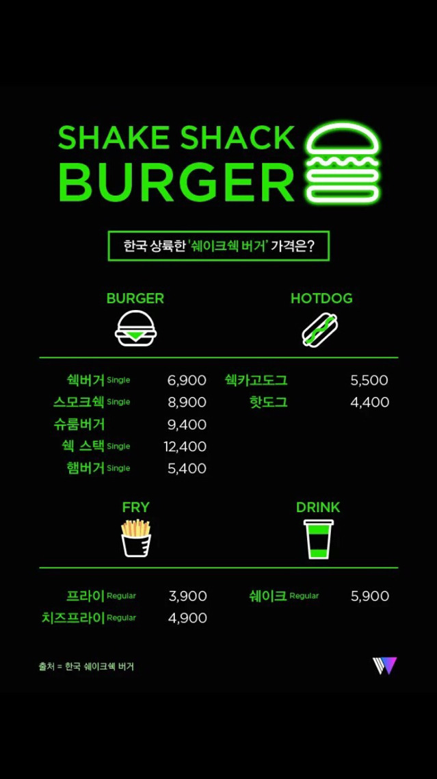 쉑쉑버거 한국/일본/미국 가격 비교 | 인스티즈