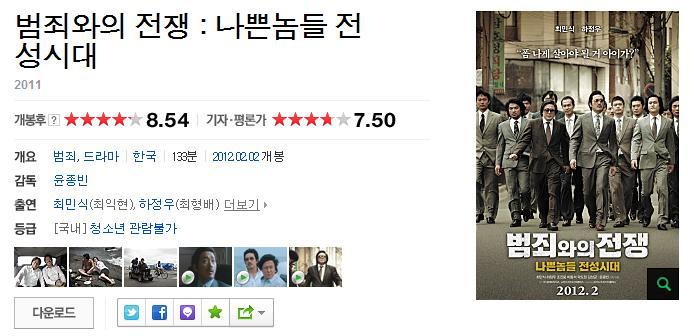 점수 짜기로 유명한 네이버 기자/평론가 평점에서 높은 평점 받은 영화 모음 | 인스티즈