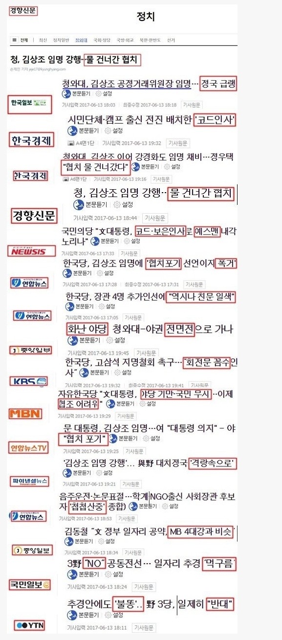 김상조 임명후 진보보수언론 대동단결.jpg | 인스티즈
