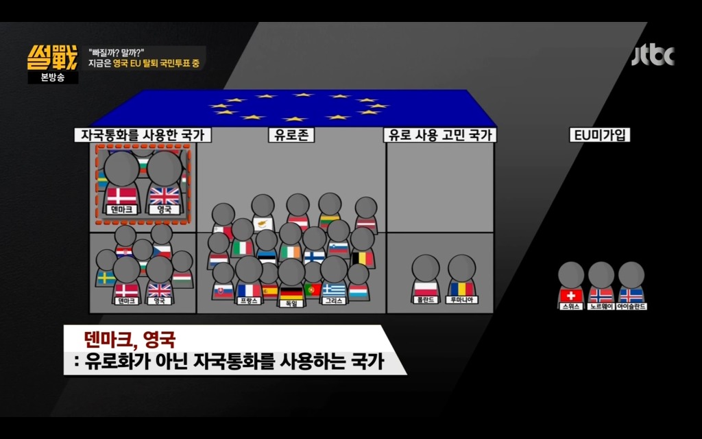 썰전에서 설명하는 브렉시트.jpg | 인스티즈