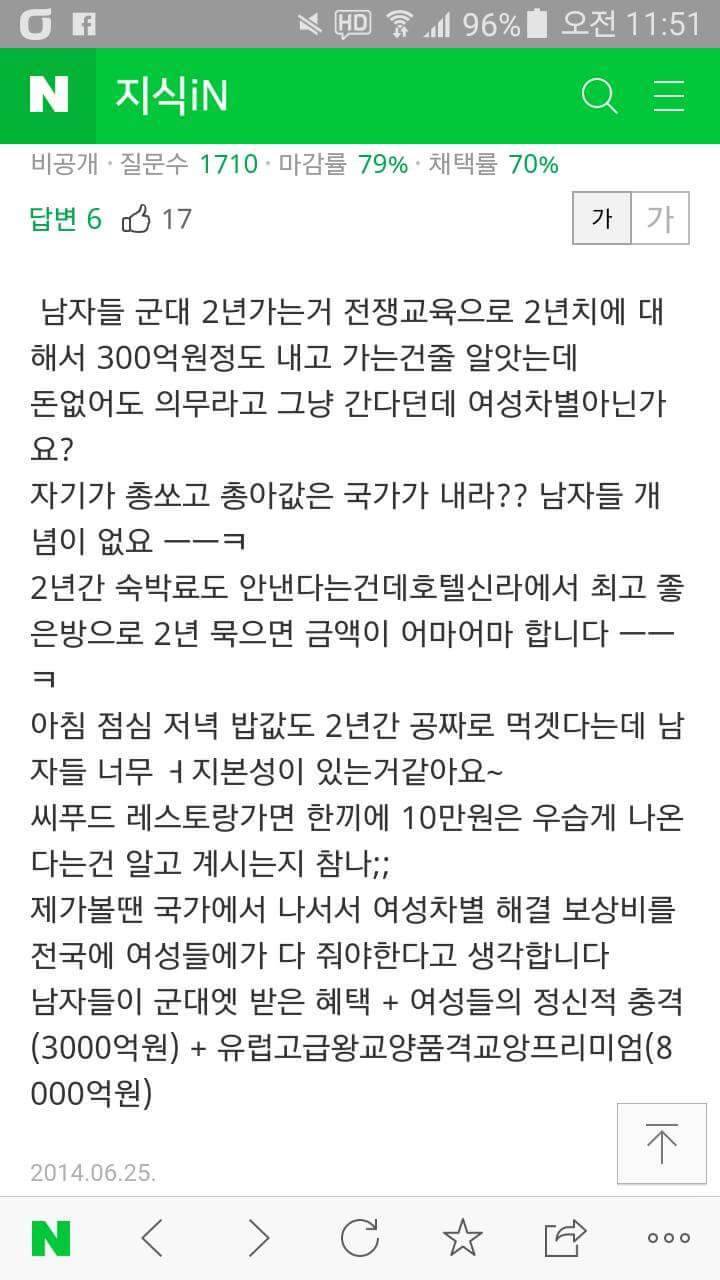 지식인 허언증 | 인스티즈