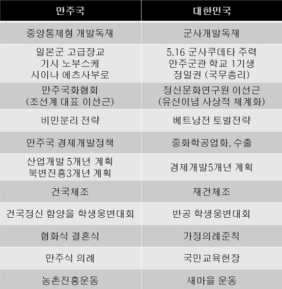 아베총리가 사과하지않는이유 | 인스티즈