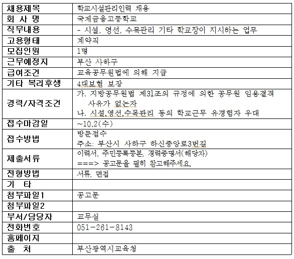 국제금융고등학교 이미지