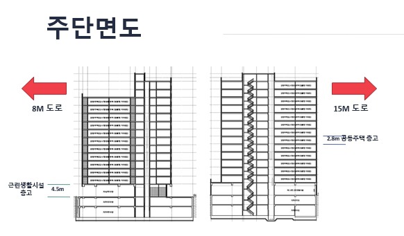 마곡루나플라체 이미지