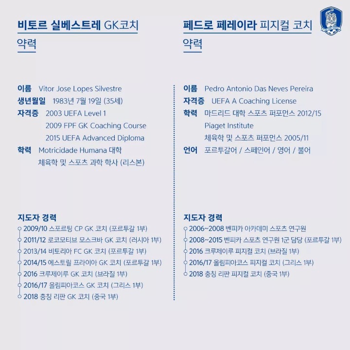 한국 구기종목 중 일 잘하는 구기종목 협회 | 인스티즈