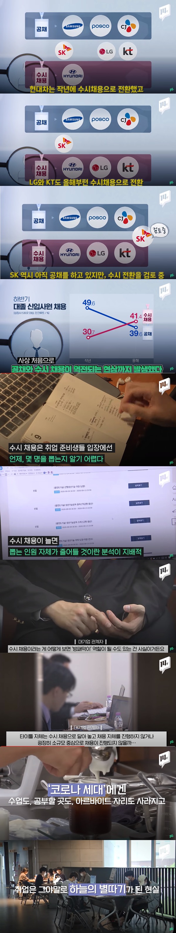 더 이상 공개채용(공채)을 진행 하지않는 대기업들 | 인스티즈