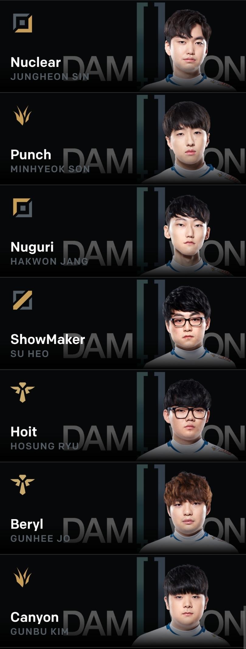 [LOL/소식] 2019 롤드컵에 참가하는 LCK 팀들 로스터 발표 | 인스티즈