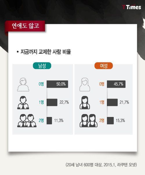 희망이 없어져 오히려 행복해진 일본 젊은이들 | 인스티즈