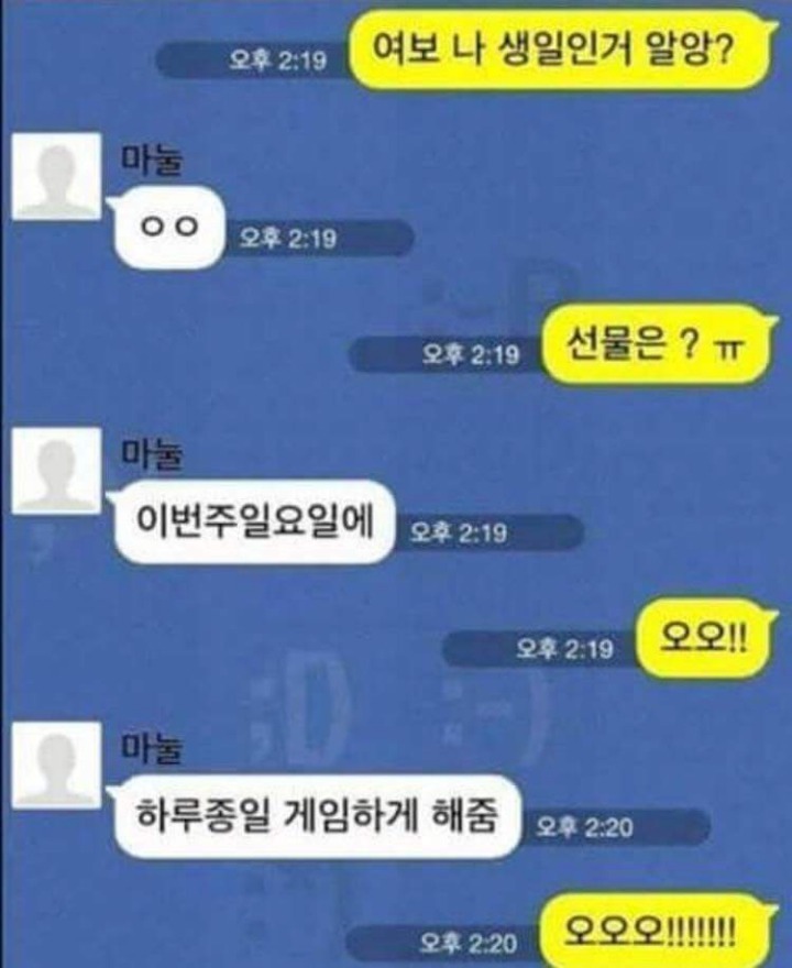 유부남 생일선물 | 인스티즈