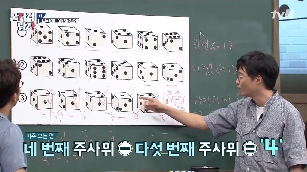 문제적남자 멤버들이 2시간동안 못 푼 문제 10분만에 풀어버린 박경.jpg | 인스티즈