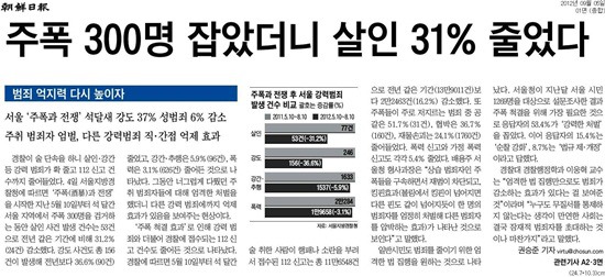 술과 담배의 이미지 | 인스티즈