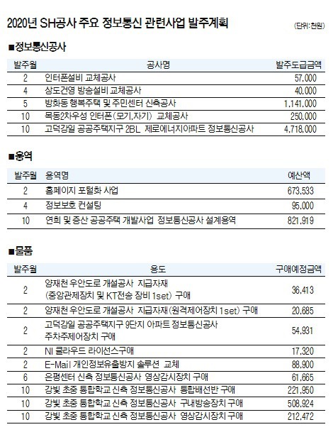 강일용역 이미지