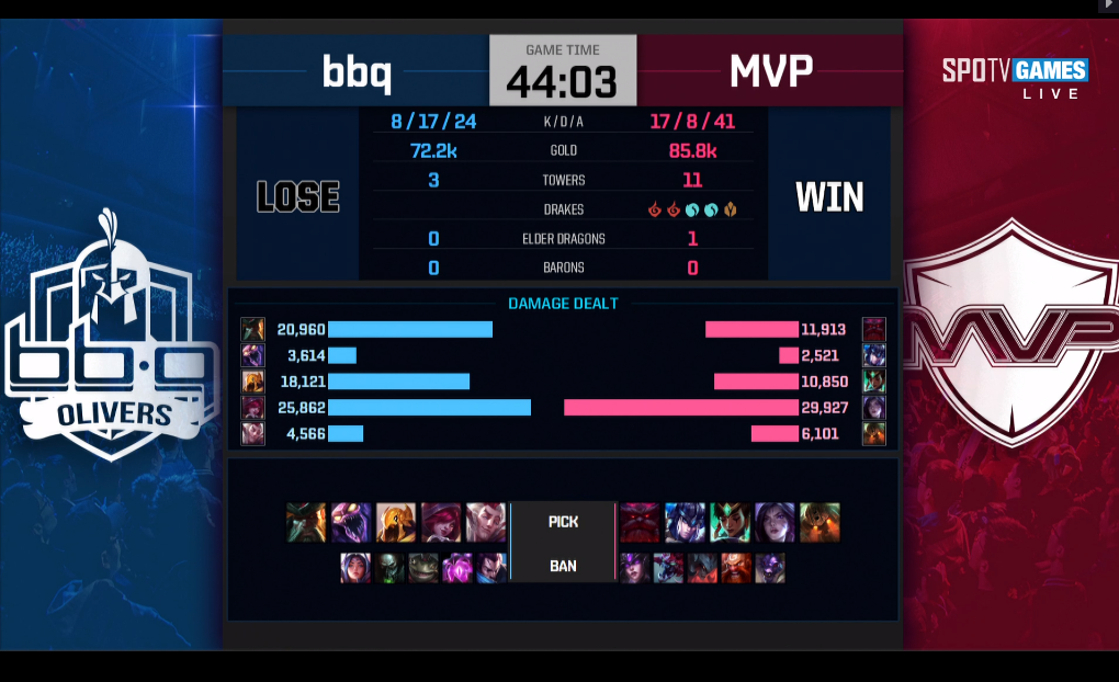 [LOL] 2019 롤챔스 스프링시즌 승강전, 패자전(5판 3선승)"MVP vs BBQ"- 4세트 결과 | 인스티즈