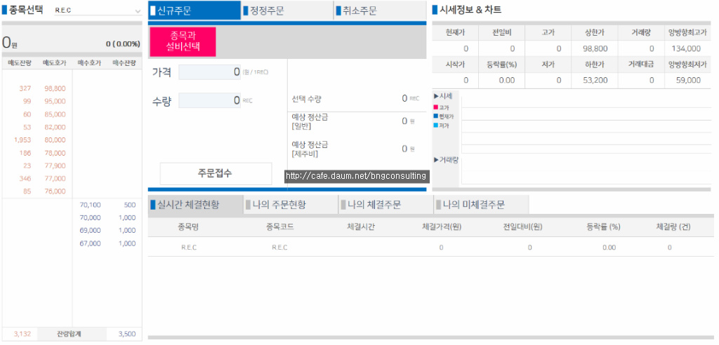 비앤지컨설팅 이미지