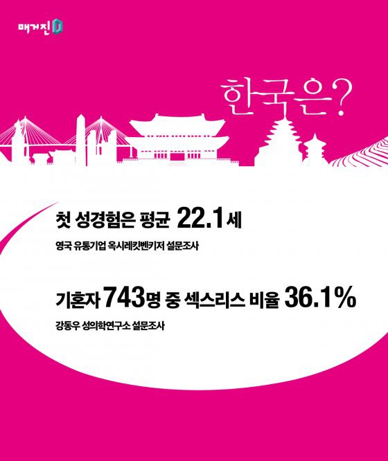 당신의 섹스를 돈으로 환산하면 얼마입니까. 답하세요.jpgif | 인스티즈