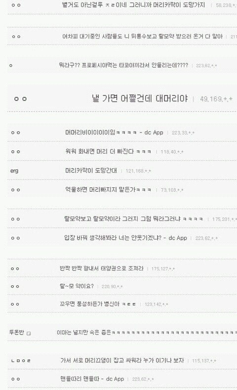 피부과 간호사가 일부러 이렇게 말하는거니? | 인스티즈