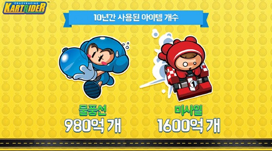 카트라이더 10주년까지의 기록.jpg | 인스티즈