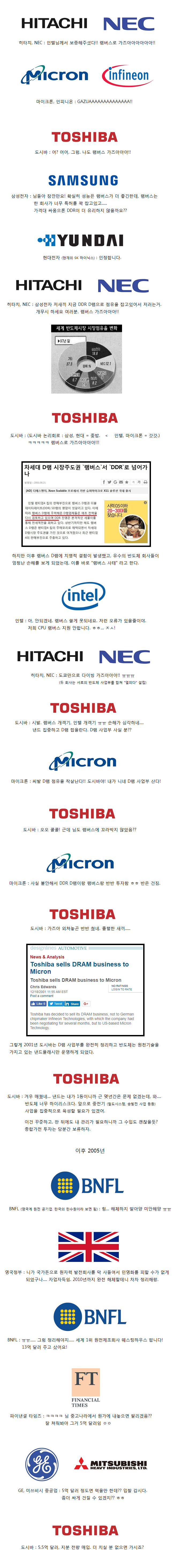  도시바의 몰락 과정.jpg | 인스티즈
