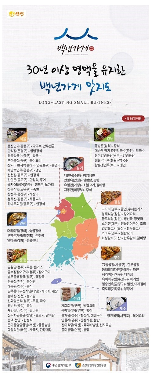 유지식당 이미지